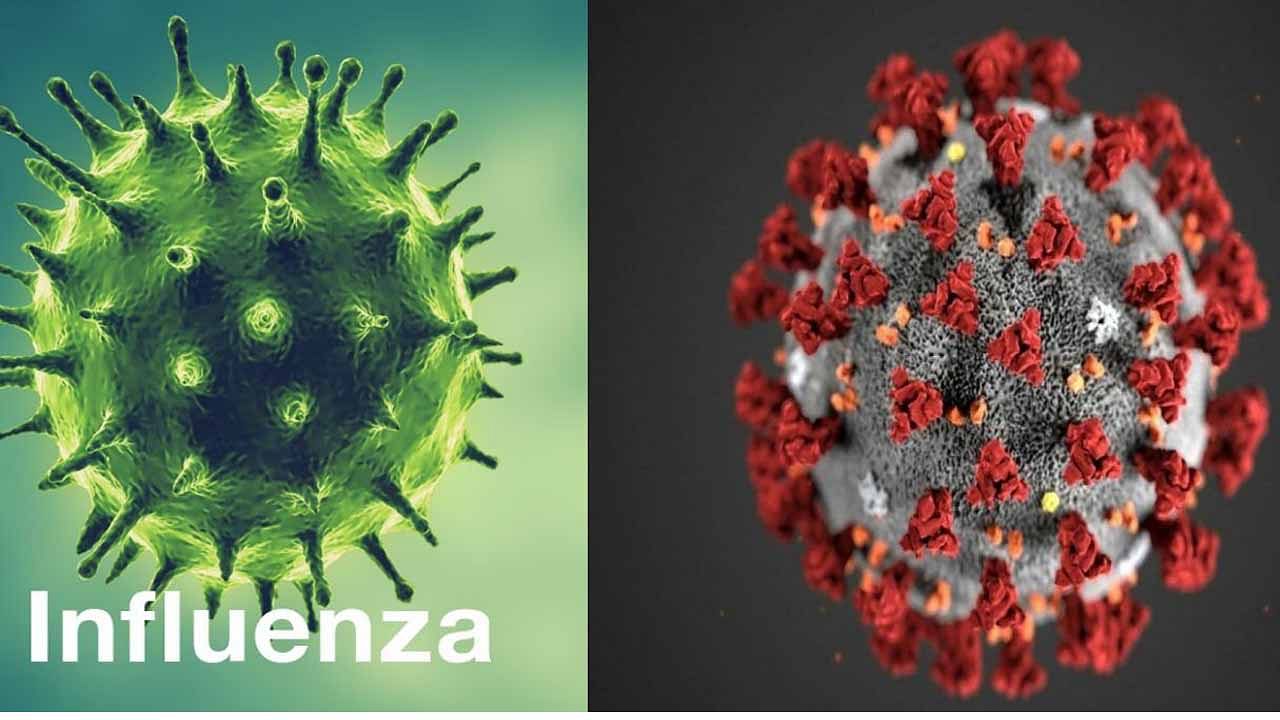 Florona virus: Το υβρίδιο του κορονοϊού και της γρίπης