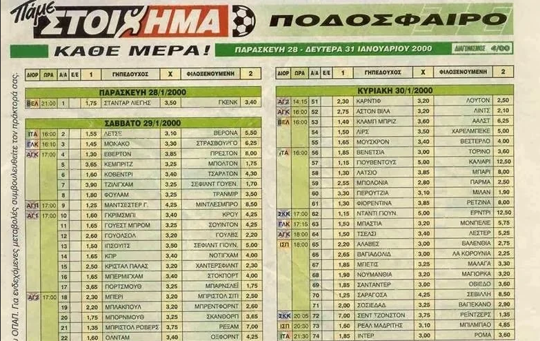 Σαν σήμερα: 22 χρόνια από το πρώτο κουπόνι του ΟΠΑΠ