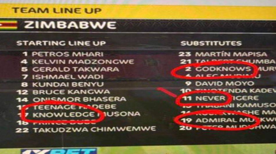 Κόπα Άφρικα: Τα απίθανα ονόματα των παικτών της Ζιμπάμπουε
