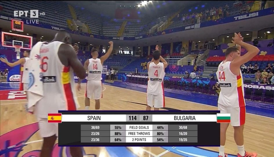 Eurobasket 2022: Μεστή εμφάνιση και νίκη για την Ισπανία κόντρα στην Βουλγαρία (Video)