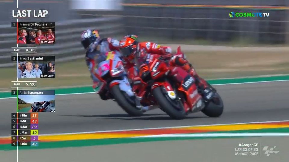 Moto GP: Νίκη στο φινάλε για τον Μπαστιανίνι – Κερδισμένος ο Μπανάια (Video)