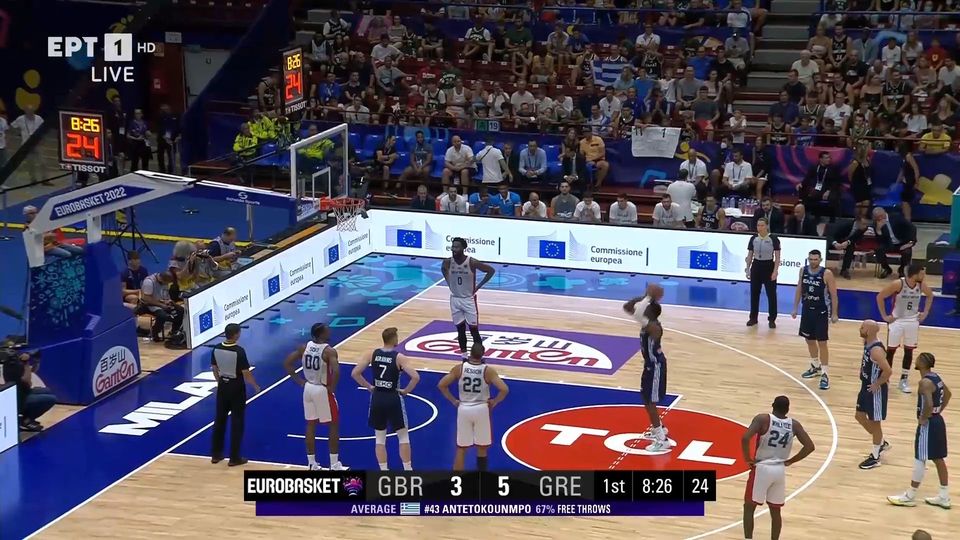 Μ. Βρετανία – Ελλάδα: Ο Θανάσης έκανε airball σε βολή (Video)