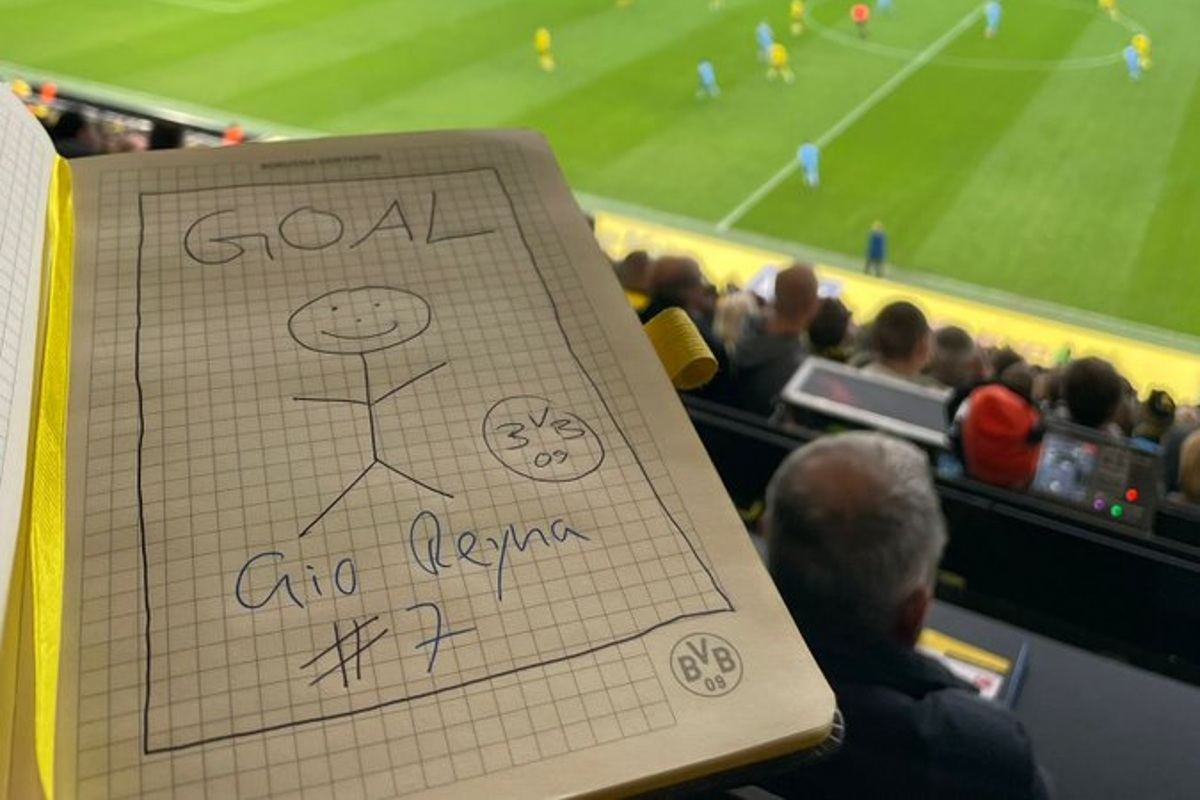 Ντόρτμουντ: Μαθήματα… social media με αυτοσχεδιασμό σε γκολ (ΦΩΤΟ)