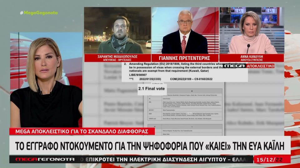 Καϊλή: Έγγραφο – ντοκουμέντο την «καίει» για το Qatargate (Video)