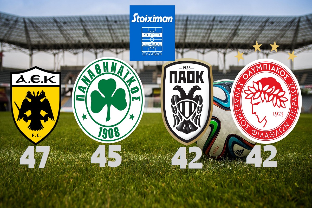 Super League: Το πρόγραμμα ΑΕΚ, Παναθηναϊκού, ΠΑΟΚ και Ολυμπιακού ως τα playoffs