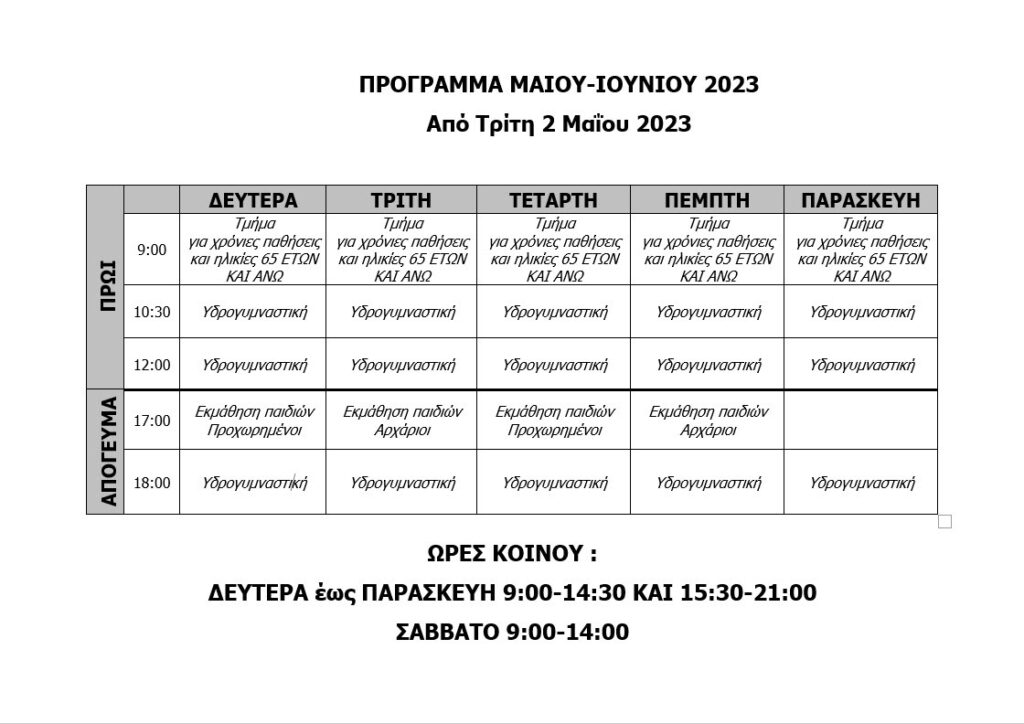 Ανοίγει ξανά για το κοινό το δημοτικό κολυμβητήριο Τούμπας