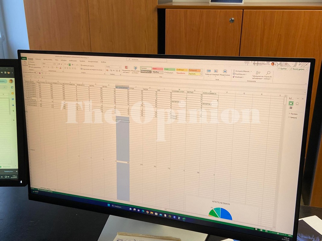 Ψηφιακή καινοτομία από τη διοικούσα της ΝΔ στη Θεσσαλονίκη (ΦΩΤΟ)