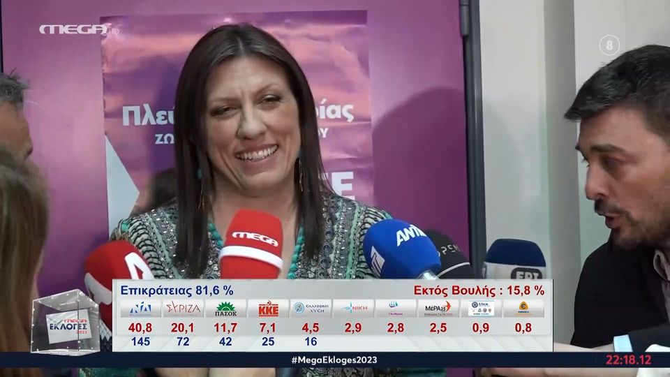 Κωνσταντοπούλου: Πολύ σύντομα «η Ζωή θα είναι στη Βουλή» (VIDEO)