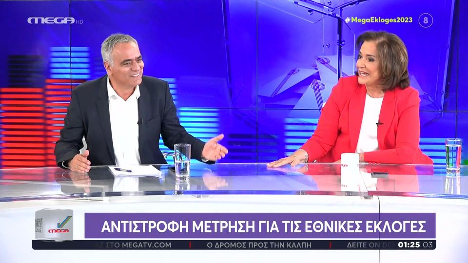 Μπακογιάννη,