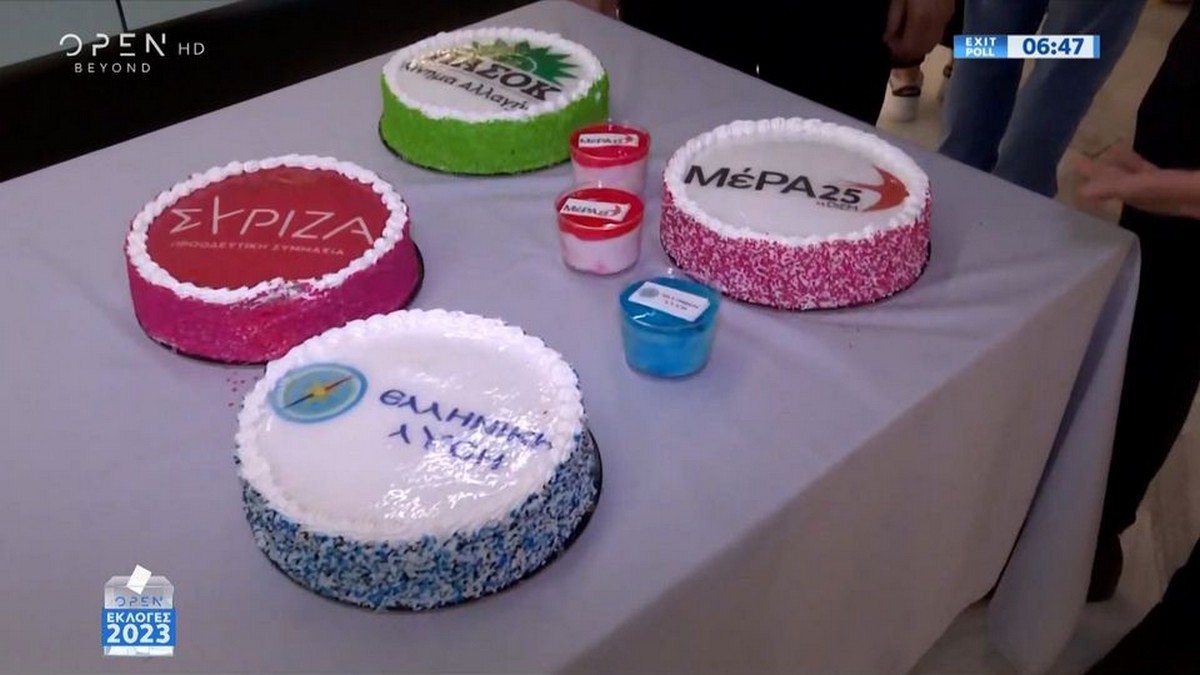 Θεσσαλονίκη: Τα υποψήφια κόμματα βγαίνουν και σε… τούρτες (VIDEO)