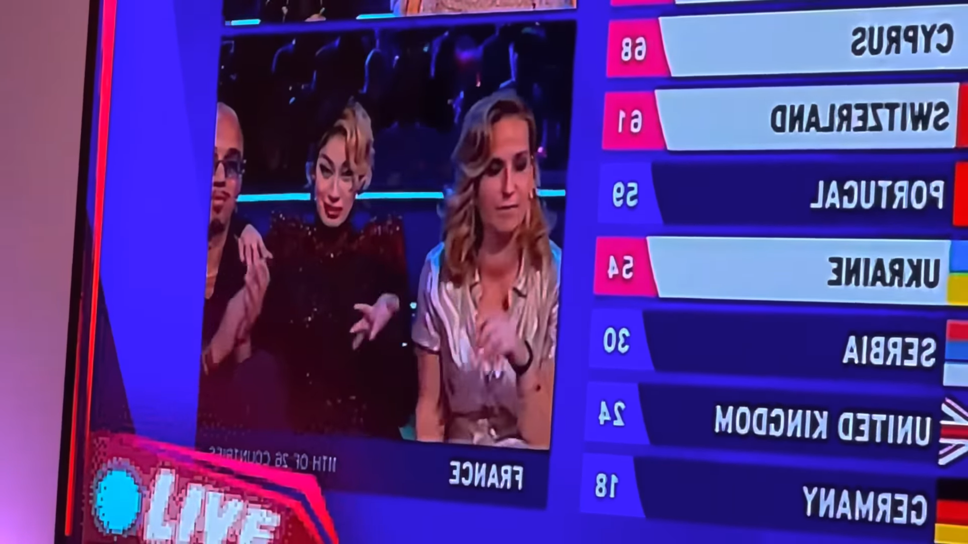 Eurovision 2023: Η χειρονομία που έκανε την Μαρία Κοζάκου να «παγώσει» on air (VIDEO)