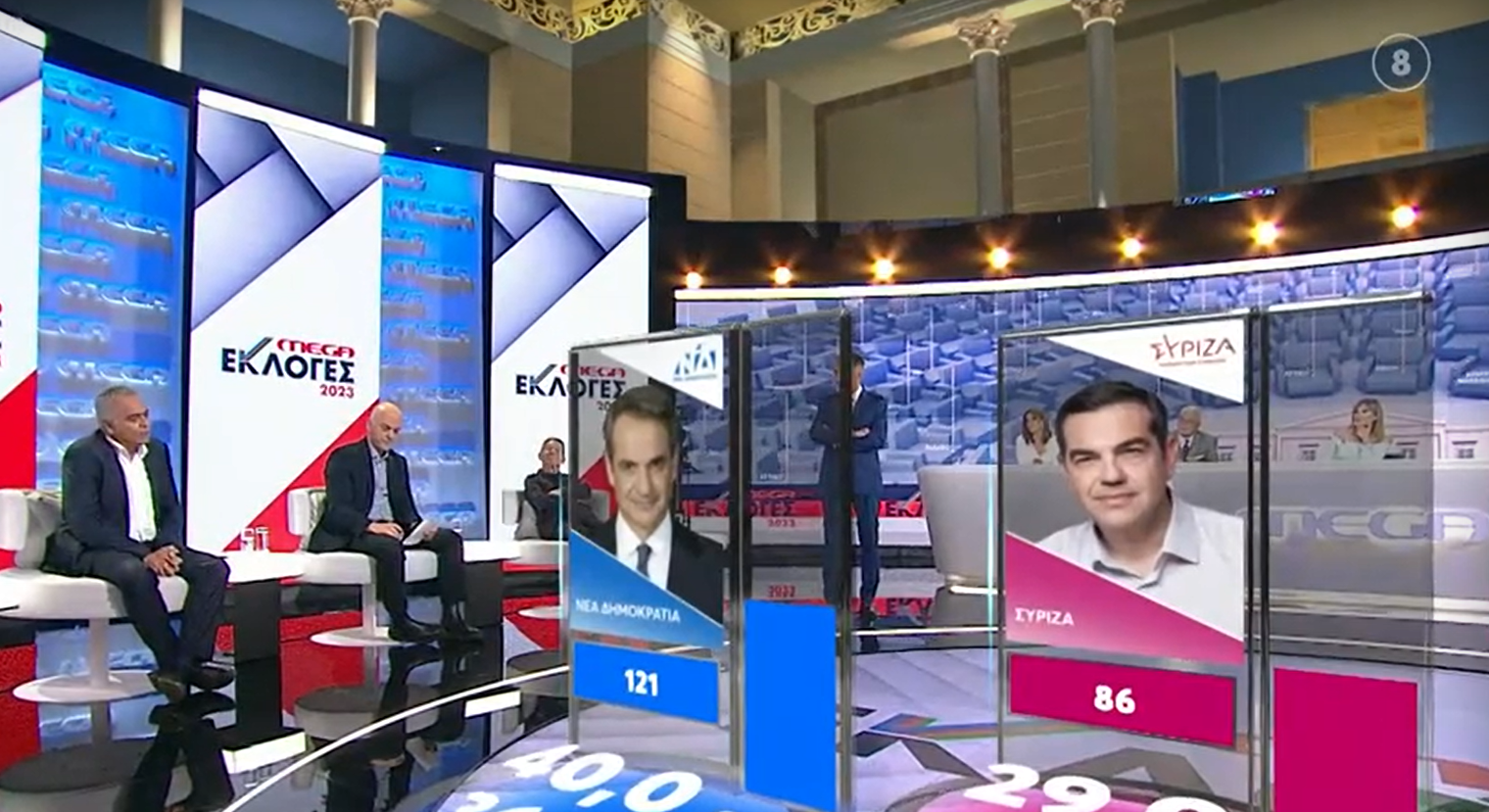 Σκουρλέτης: Είμαι επιφυλακτικός στην ανάλυση των exit poll (VIDEO)