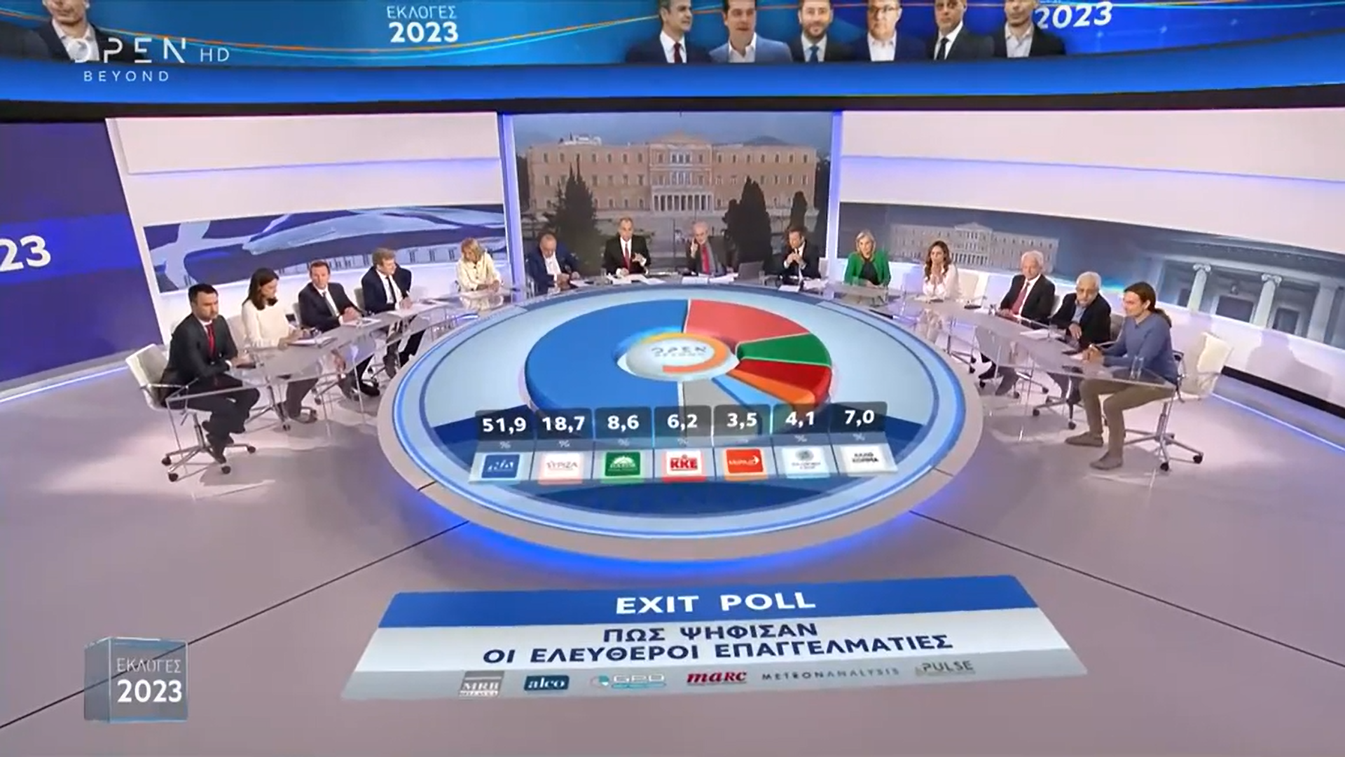 Exit Poll: Πώς ψήφισαν οι ελεύθεροι επαγγελματίες (Video)