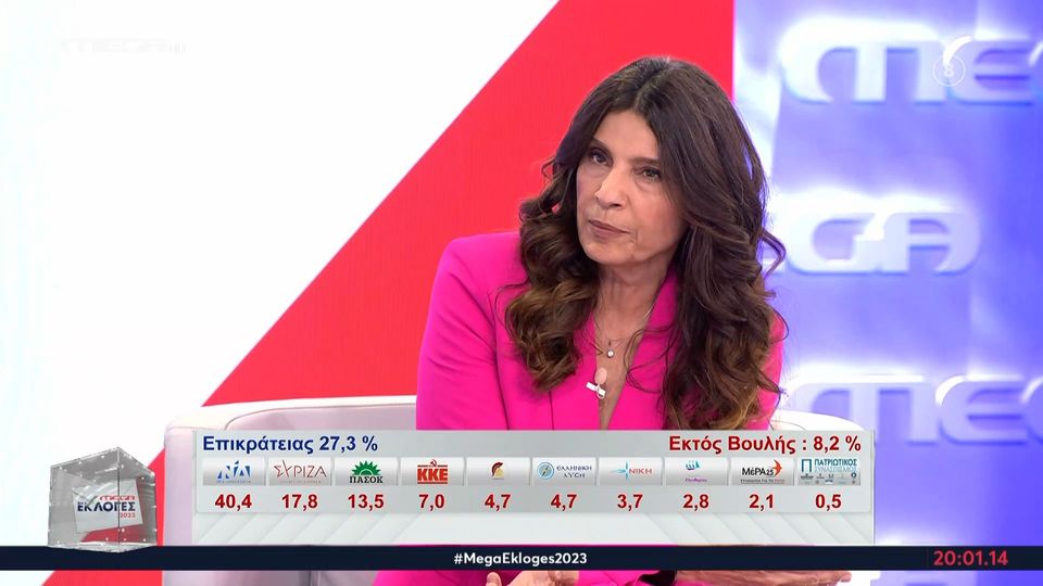 Τσαπανίδου: Δεν είναι η ώρα για αυτοκριτική (VIDEO)