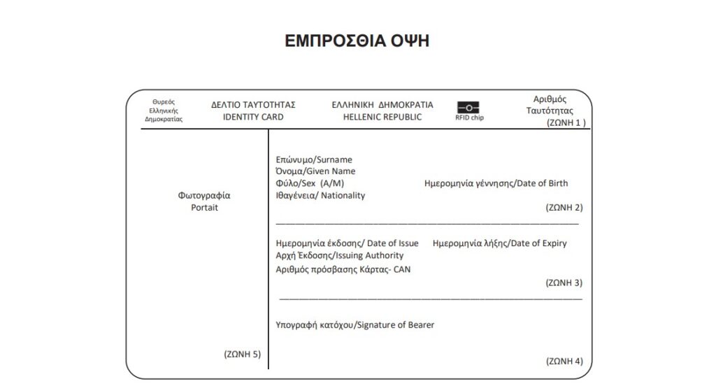 Πώς θα είναι οι νέες ταυτότητες που θα εκδίδονται από Σεπτέμβριο (ΦΩΤΟ)