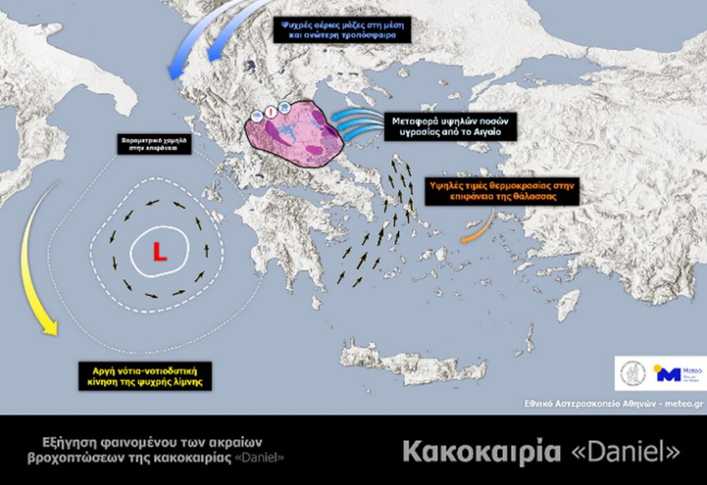 Κακοκαιρία «Daniel»: Πού οφείλονται οι ακραίες βροχοπτώσεις