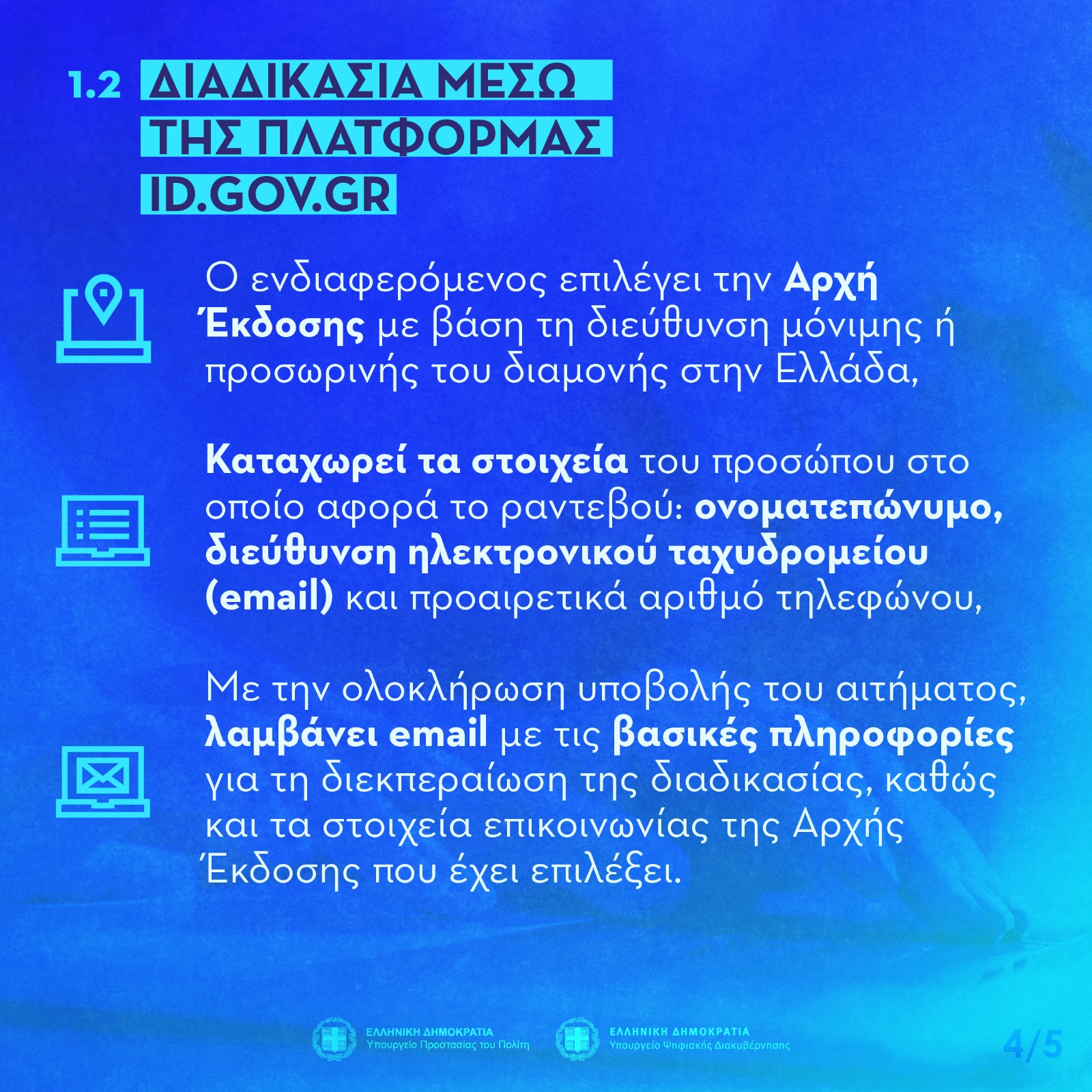 Νέες ταυτότητες: 46.000 ραντεβού από το πρωί της Δευτέρας