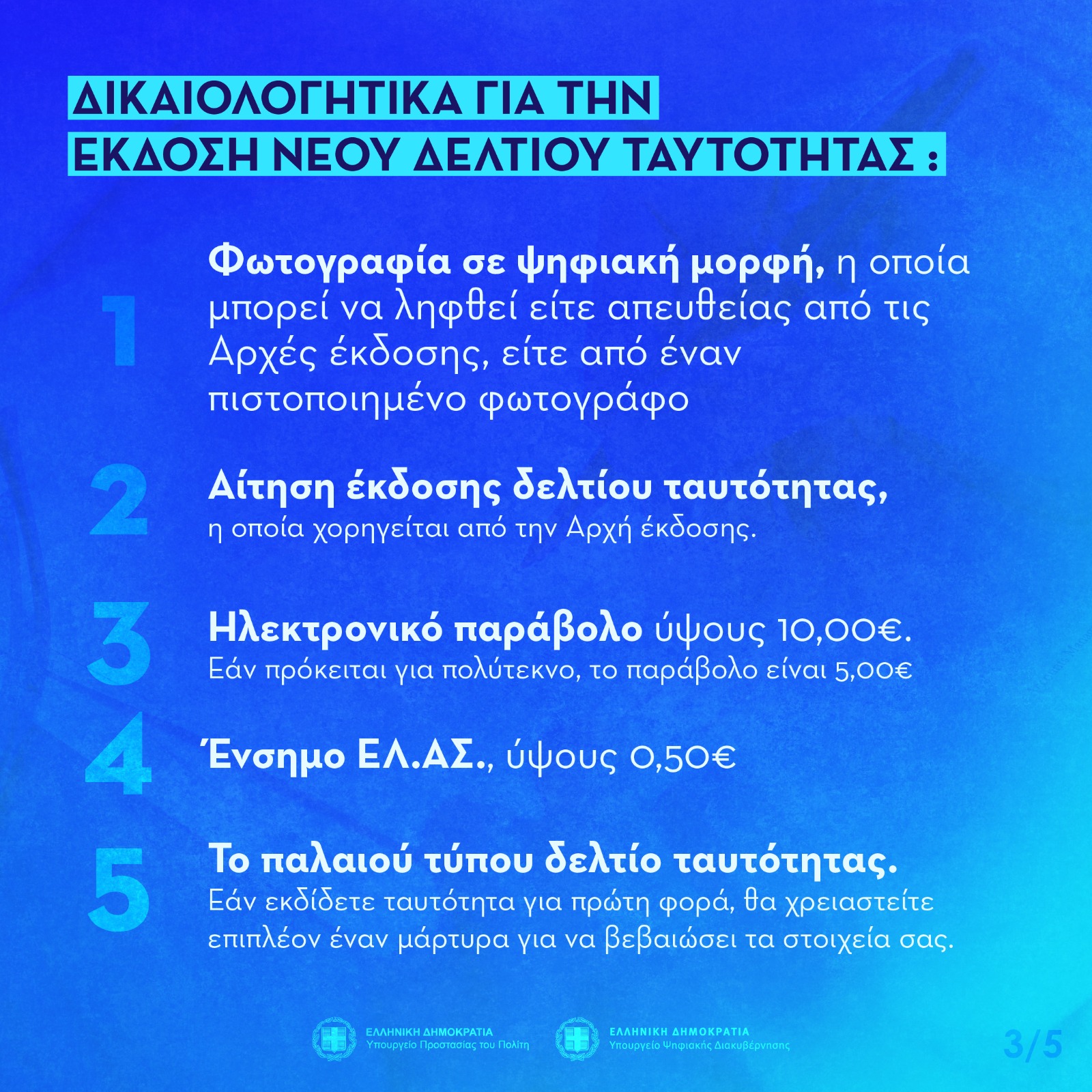 Νέες ταυτότητες: 46.000 ραντεβού από το πρωί της Δευτέρας