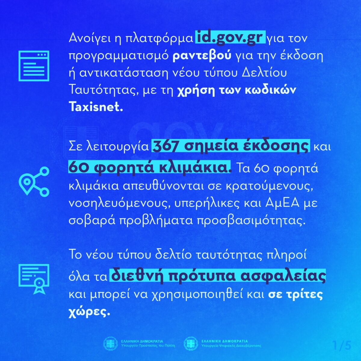 Ανοίγει αύριο η πλατφόρμα για τις νέες ταυτότητες – Βήμα-βήμα η διαδικασία