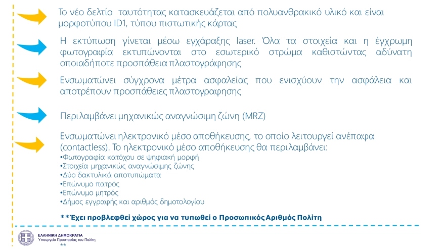 Νέες ταυτότητες: Έτσι θα είναι η μορφή τους – 23 ερωτοαπαντήσεις για… τσιπάκια κι ασφάλεια!