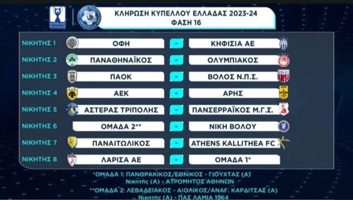 Παιχνίδια «φωτιά» από νωρίς στο Κυπέλλο: Με ΑΕΚ ο Άρης, στα «μαλακά» με Βόλο ο ΠΑΟΚ – Ντέρμπι αιωνίων στους «16»