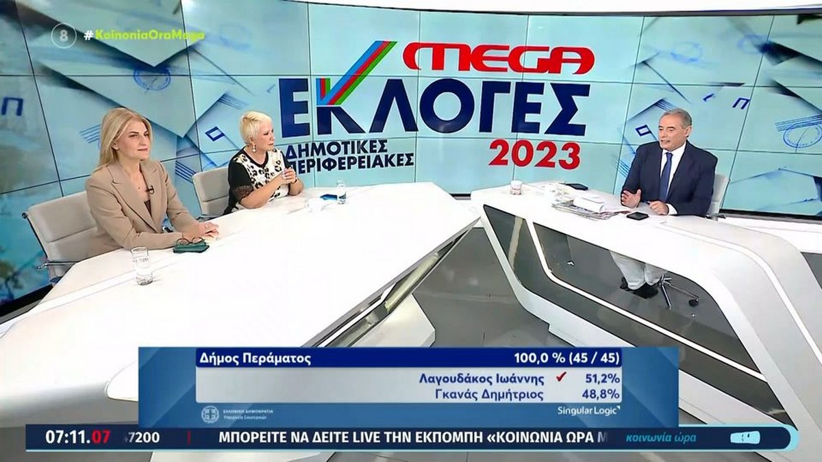 Δώρα Αυγέρη: «Ρωγμή στη μονοκρατορία Μητσοτάκη» (VIDEO)