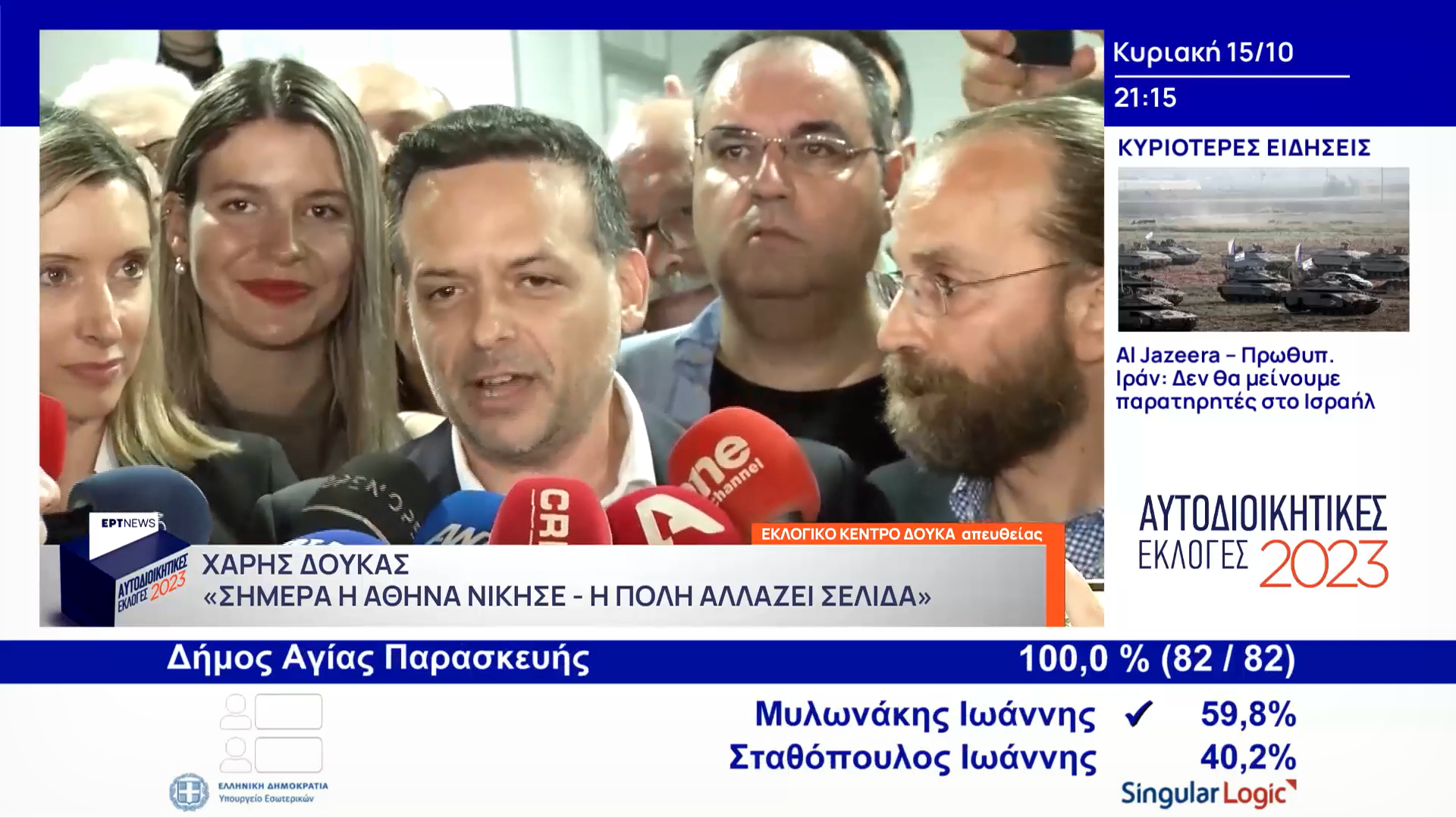 Χάρης Δούκας: Ευχαριστώ τους  Αθηναίους που πίστεψαν στο όνειρο και κατάφεραν το ακατόρθωτο (Video)