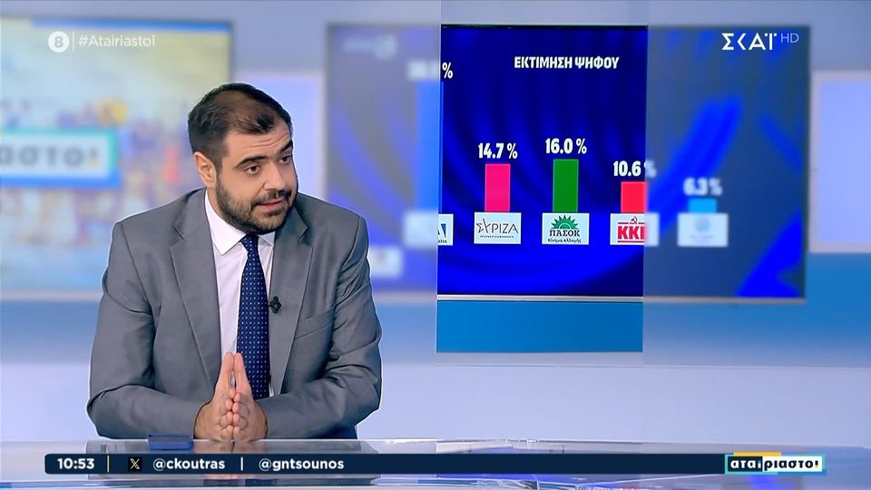 Μαρινάκης: Δεν υπάρχει θέμα κατάργησης των προσφορών (VIDEO)