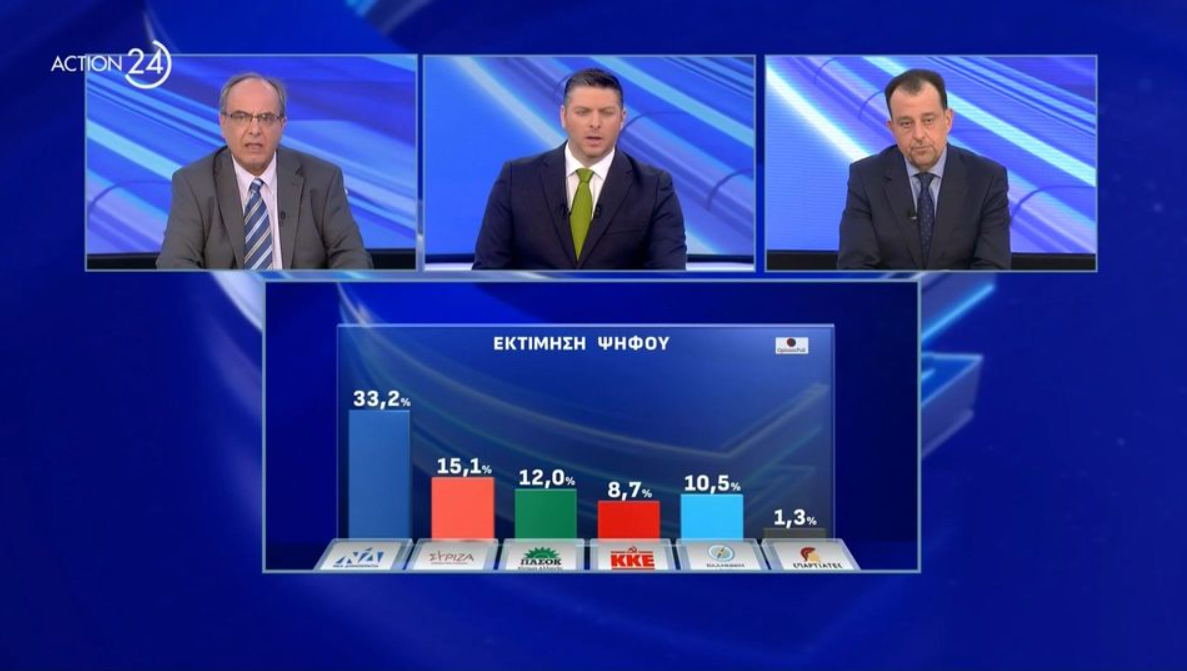 Δημοσκόπηση ενόψει Ευρωεκλογών: Ποιοι υποψήφιοι προηγούνται (VIDEO)
