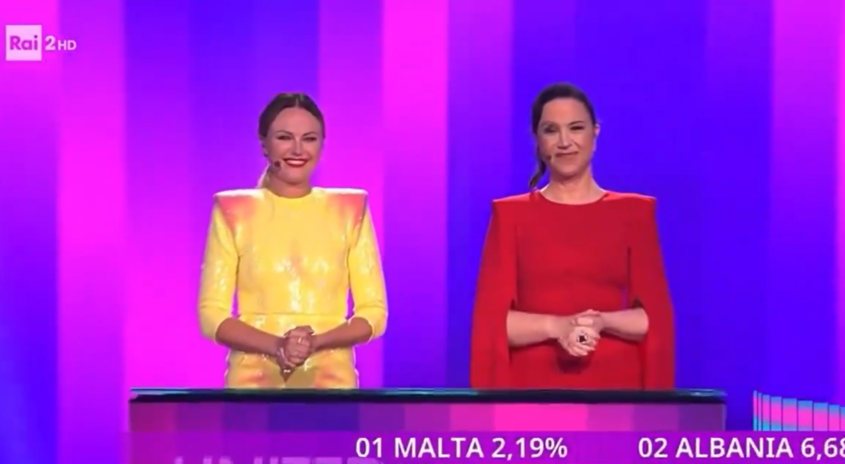 Eurovision: Το τραγικό λάθος της ιταλικής κρατικής τηλεόρασης  «πρόδωσε» το televoting των Ιταλών (VIDEO)