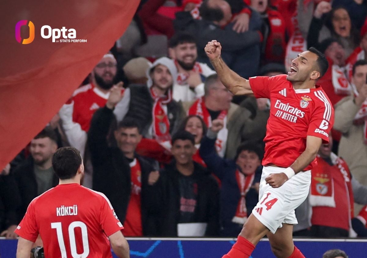 Τρελαίνει την Ευρώπη ο Παυλίδης: Xατ τρικ σε μισή ώρα κόντρα στην Μπαρτσελόνα (VIDEO)