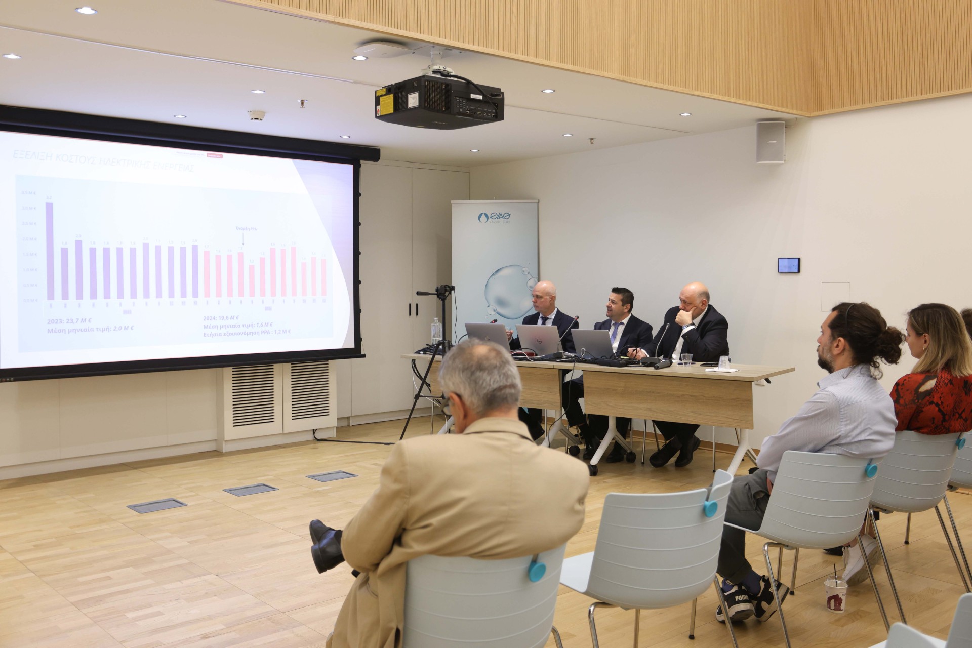 ΕΥΑΘ: Ρεκόρ κερδών τριετίας με αύξηση 315% (ΦΩΤΟ)