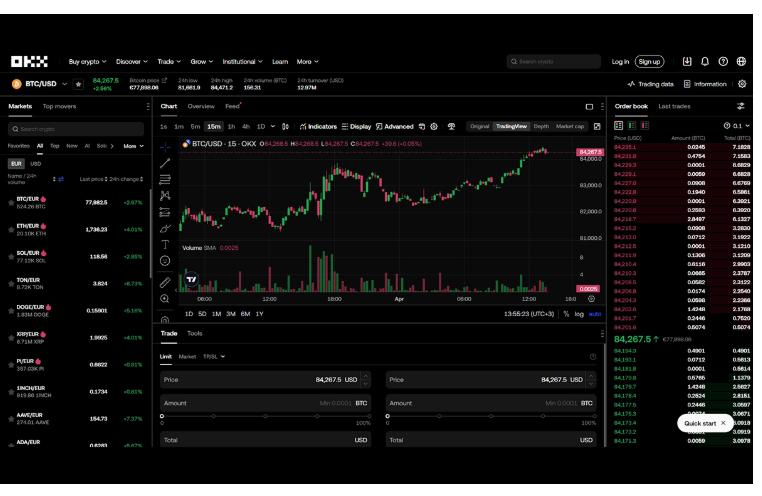 Ποιοι θησαυρίζουν στοιχηματίζοντας στο τέλος του πολέμου