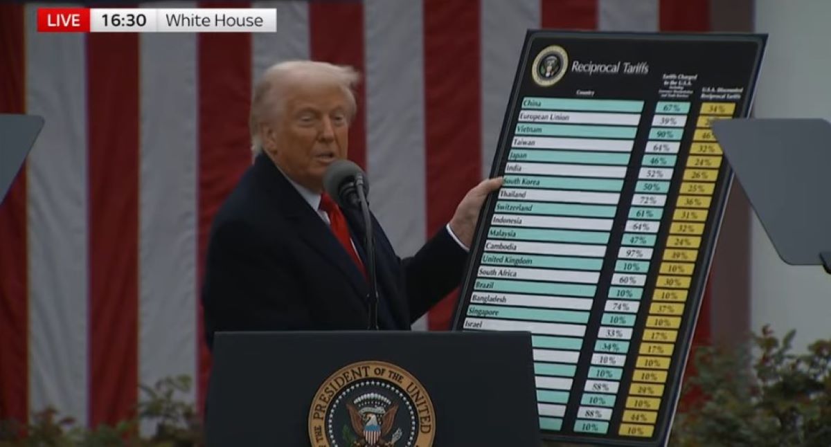 Αμερικανικοί δασμοί, ελληνικές απώλειες: Το εξαγωγικό μέτωπο της Κεντρικής Μακεδονίας