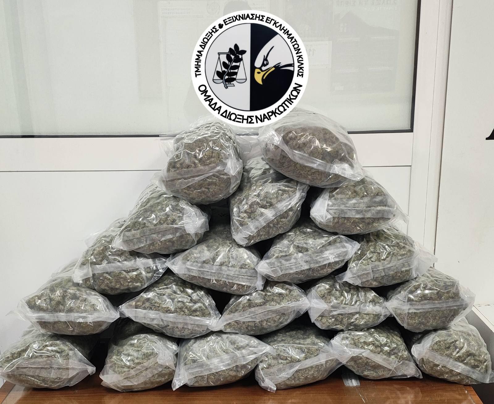 «Σαφάρι» ελέγχων της ΕΛΑΣ στη Θεσσαλονίκη για ναρκωτικά – 48 συλλήψεις