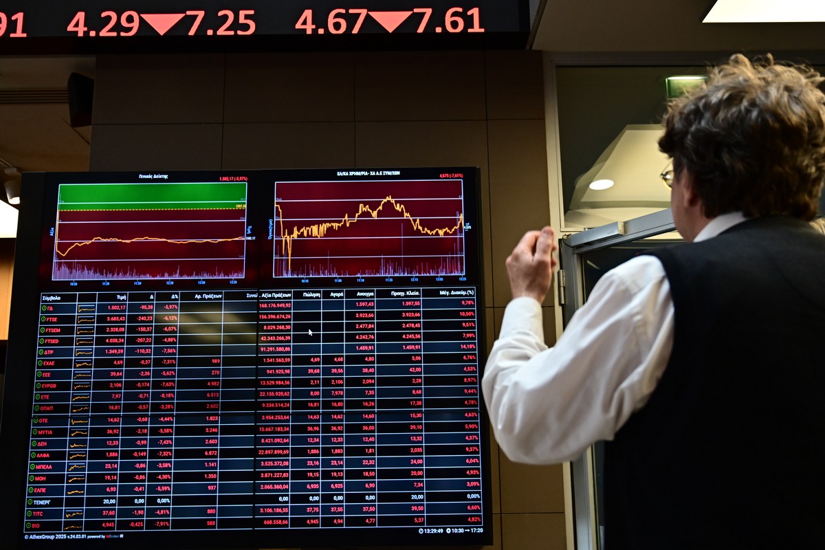 Ευρωπαϊκά χρηματιστήρια: Οι μετοχές ανακάμπτουν εν μέσω ελπίδων για αποκλιμάκωση στη Μέση Ανατολή