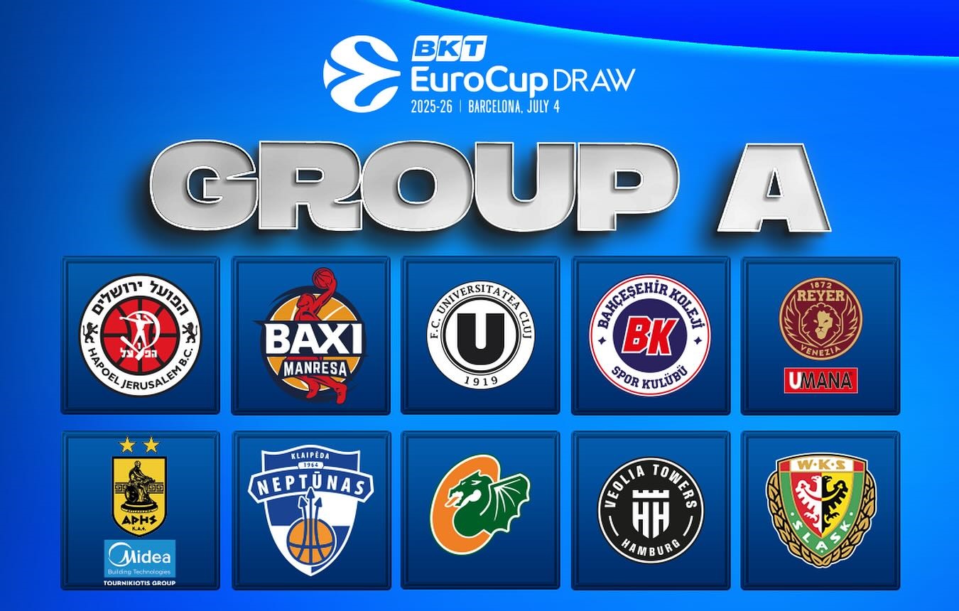 Το πρόγραμμα του Άρη στο EuroCup