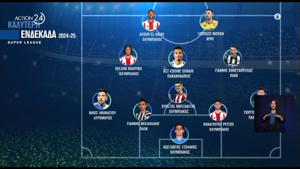 Η καλύτερη ενδεκάδα της περσινής Super League (VIDEO)