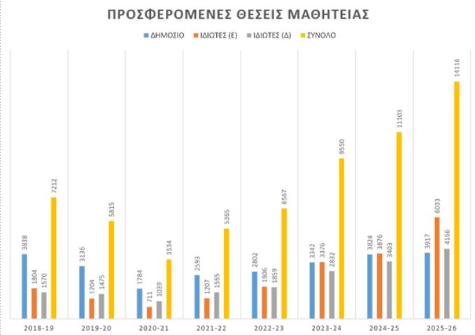 Χριστίνα Σαμαρά: Δείτε το νέο βίντεο κλιπ της (VIDEO)