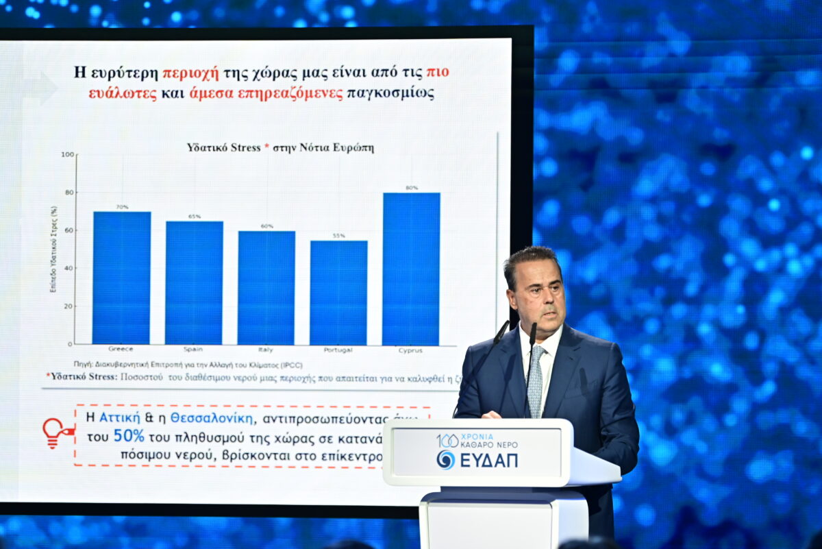 Στ. Παπασταύρου: Θωρακίζουμε Θεσσαλονίκη, Χαλκιδική, Αθήνα και Βοιωτία κατά της λειψυδρίας