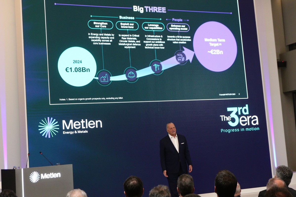 Η METLEN προχωρά στον τρίτο στρατηγικό μετασχηματισμό της