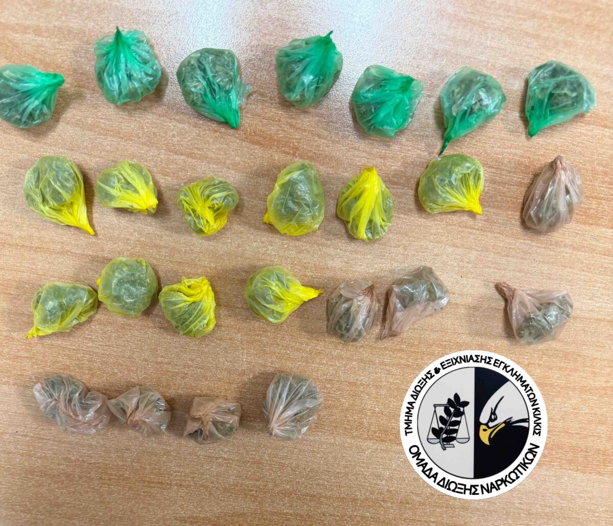 Κιλκίς: Χειροπέδες σε ανήλικη που έκρυβε σπίτι της συσκευασίες ναρκωτικών – Συνελήφθη και η μητέρα της (ΦΩΤΟ)