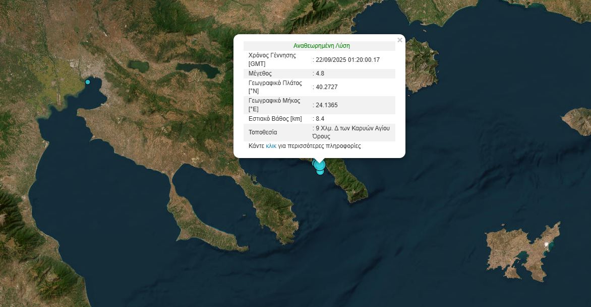 Σεισμός στο Άγιο Όρος: Τι ισχύει με το ρήγμα στην περιοχή
