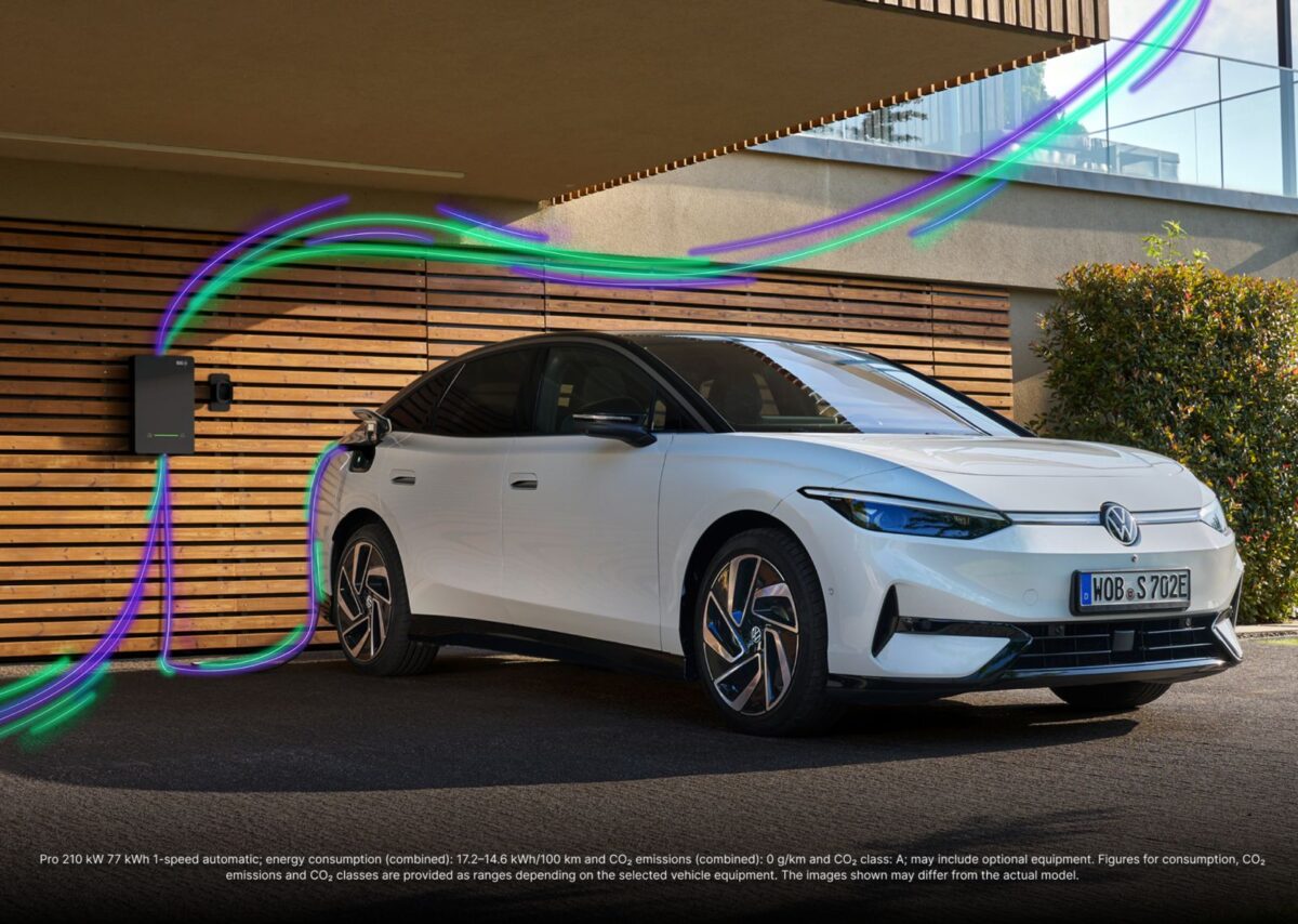 Το Vehicle2Grid  της VW συνδέει το ηλεκτροκίνητο όχημα με το σπίτι και το δίκτυο.