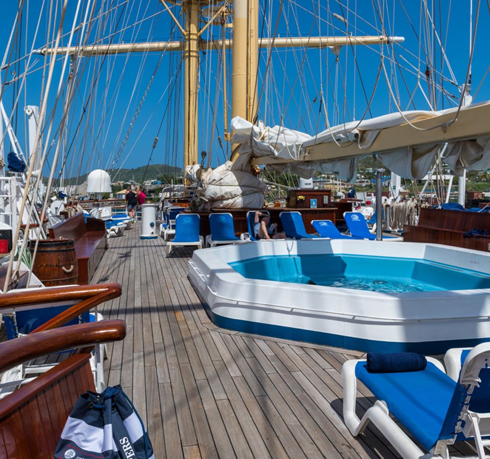 Άποψη του deck