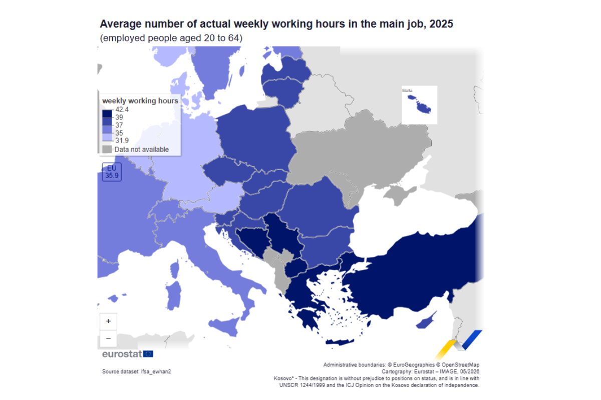 Eurostat: Η Ελλάδα «πρωταθλήτρια» Ευρώπης στις ώρες εργασίας
