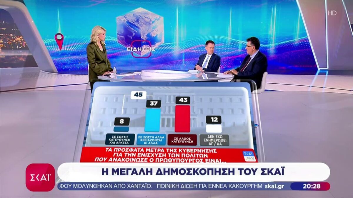Ο «άβολος» αποχαιρετισμός της Σίας Κοσιώνη και του Αλέξη Παπαχελά (VIDEO)