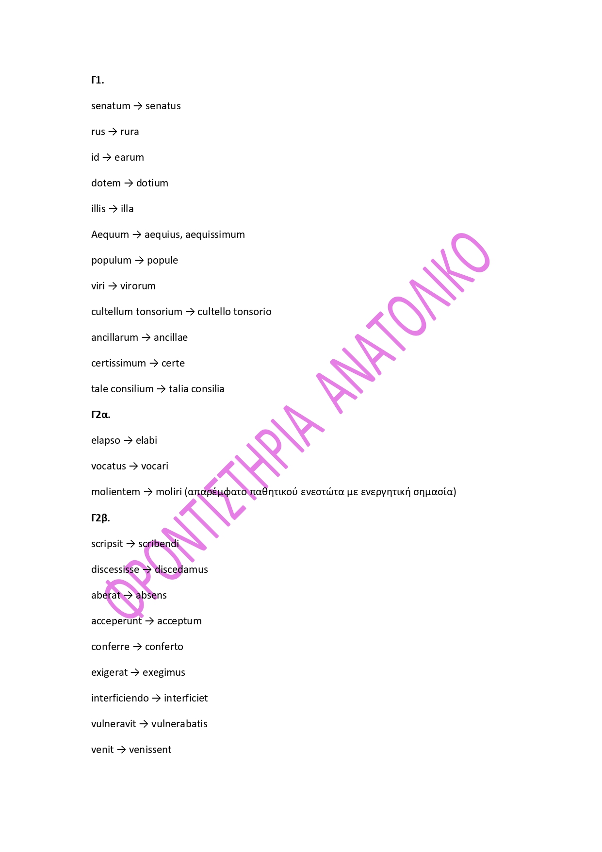 Πανελλήνιες: Οι απαντήσεις σε Λατινικά, Χημεία και Πληροφορική – Συνεργασία TheOpinion με τα φροντιστήρια Ανατολικό