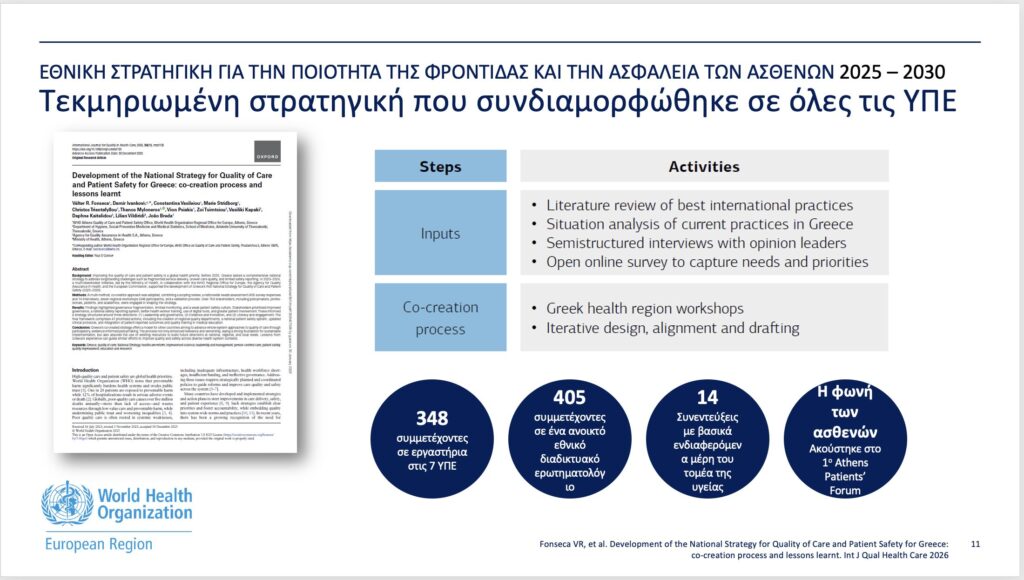 Health-IQ και Εθνική Στρατηγική για την ποιότητα της φροντίδας: Το νέο βήμα για ένα πιο ασφαλές ΕΣΥ