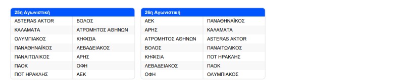 Το αναλυτικό πρόγραμμα των αγώνων της Super League για τη σεζόν 2026-2027 (ΦΩΤΟ+VIDEO)